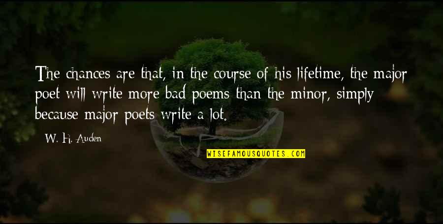 W H Auden Quotes By W. H. Auden: The chances are that, in the course of