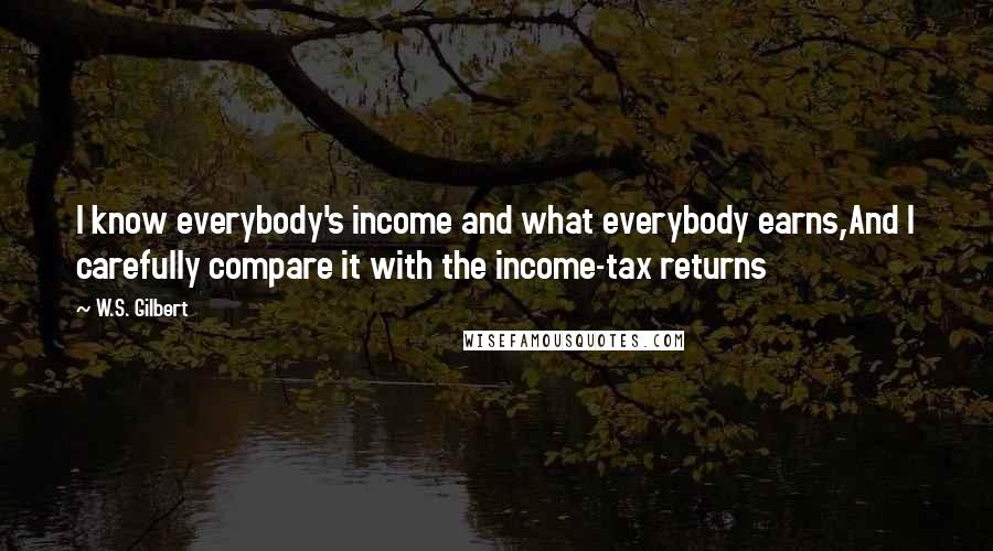 W.S. Gilbert quotes: I know everybody's income and what everybody earns,And I carefully compare it with the income-tax returns