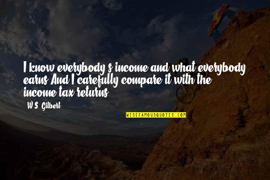 W S Gilbert Quotes By W.S. Gilbert: I know everybody's income and what everybody earns,And W S Gilbert Quotes By W.S. Gilbert: I know everybody's income and what everybody earns,And