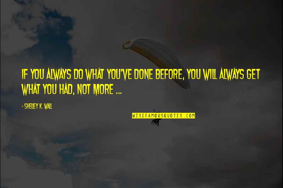 Wall E Inspirational Quotes By Shelley K. Wall: If you always do what you've done before,