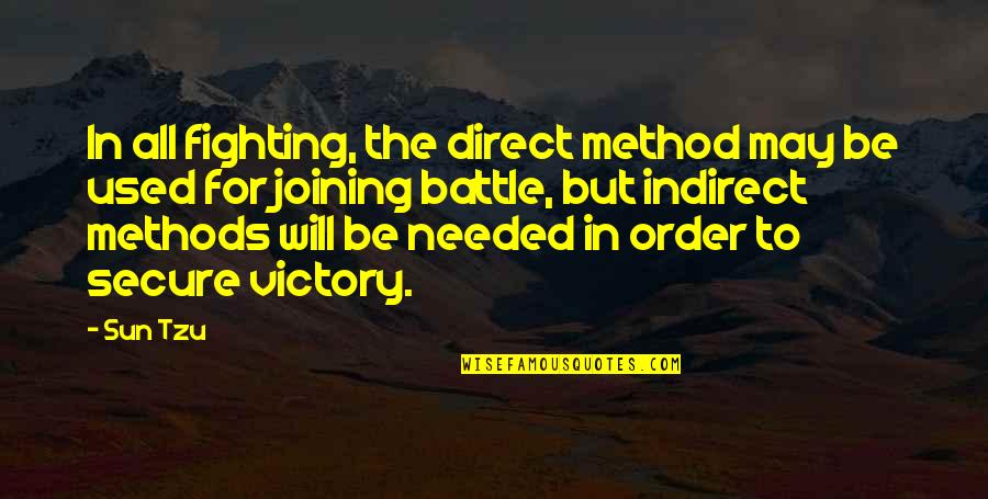 War Battle Quotes By Sun Tzu: In all fighting, the direct method may be