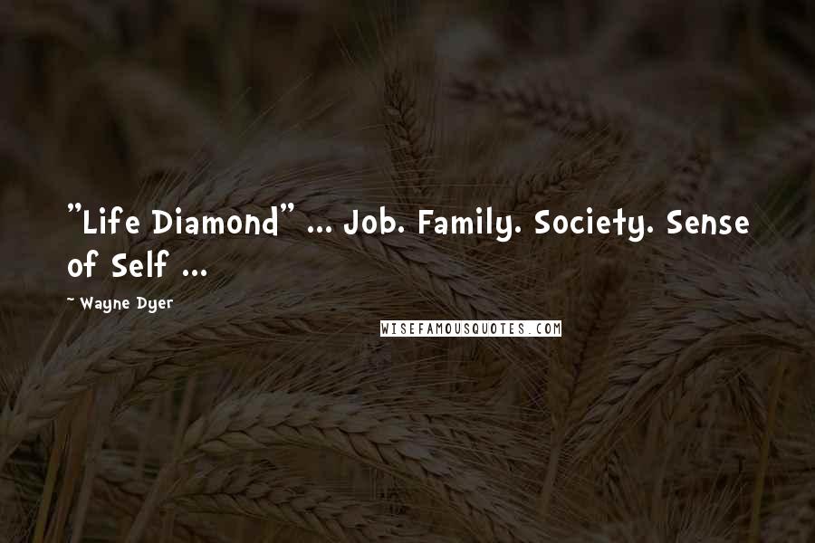 Wayne Dyer quotes: "Life Diamond" ... Job. Family. Society. Sense of Self ...