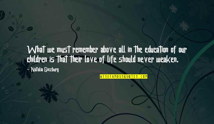 Weaken Quotes By Natalia Ginzburg: What we must remember above all in the
