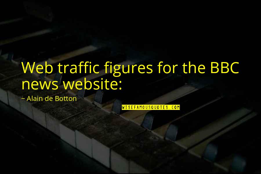 Website Quotes By Alain De Botton: Web traffic figures for the BBC news website: