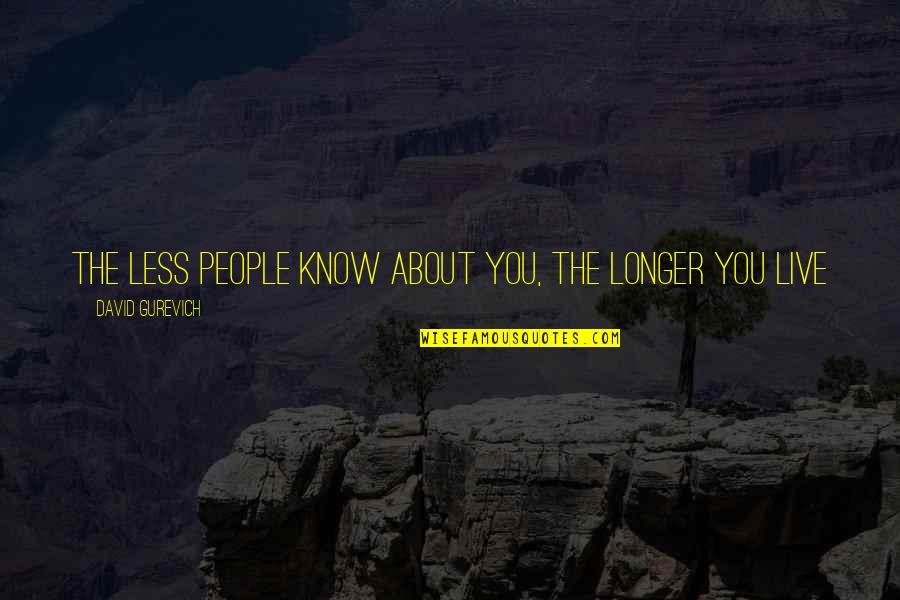 Weekend Cafe Quotes By David Gurevich: The less people know about you, the longer Weekend Cafe Quotes By David Gurevich: The less people know about you, the longer