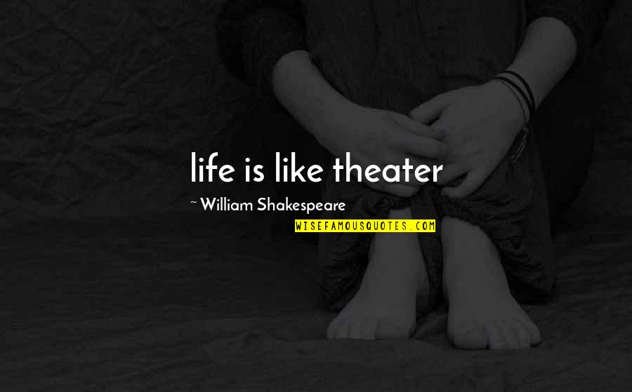 Weekend Motivation Quotes By William Shakespeare: life is like theater Weekend Motivation Quotes By William Shakespeare: life is like theater