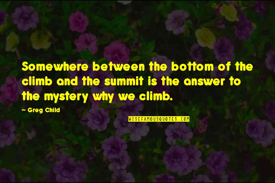 Weglarz Company Quotes By Greg Child: Somewhere between the bottom of the climb and