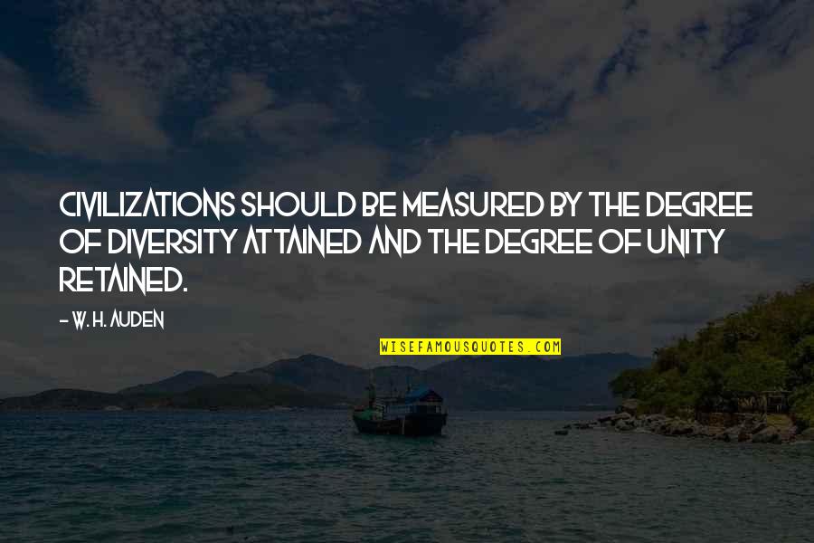 Weight Loss And Beauty Quotes By W. H. Auden: Civilizations should be measured by the degree of