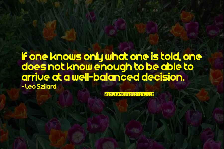 Well Balanced Quotes By Leo Szilard: If one knows only what one is told,