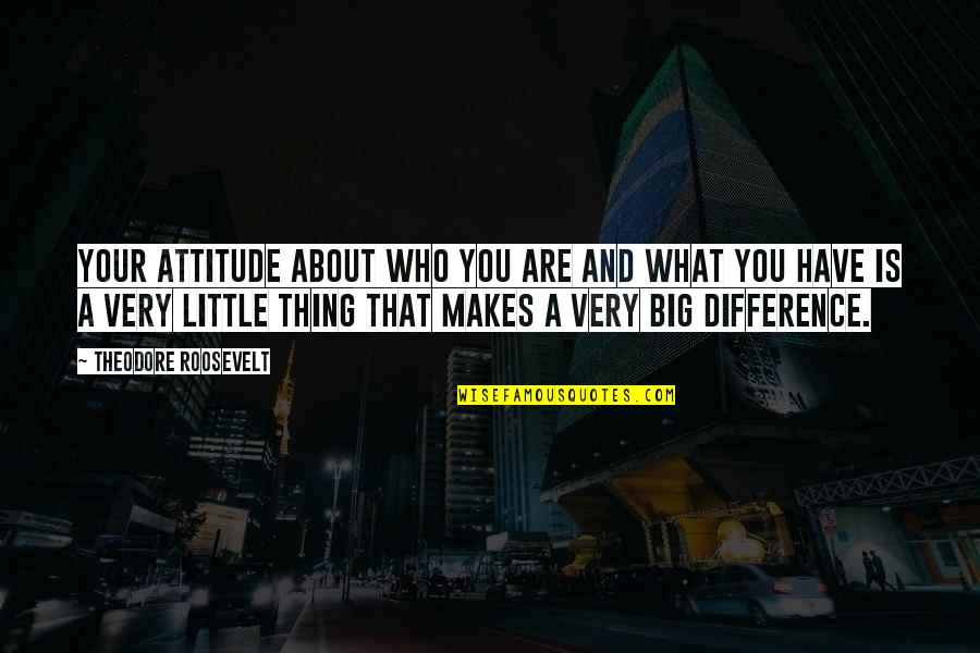 What Attitude Is Quotes By Theodore Roosevelt: Your attitude about who you are and what What Attitude Is Quotes By Theodore Roosevelt: Your attitude about who you are and what