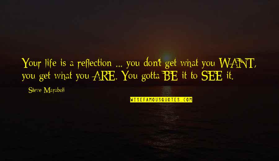 What Inspirational Quotes By Steve Maraboli: Your life is a reflection ... you don't