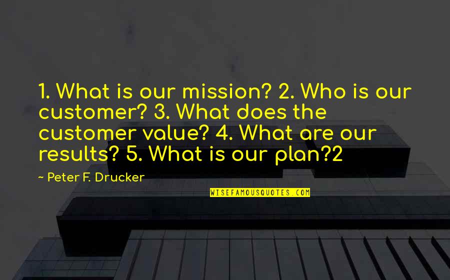 What The Plan Quotes By Peter F. Drucker: 1. What is our mission? 2. Who is