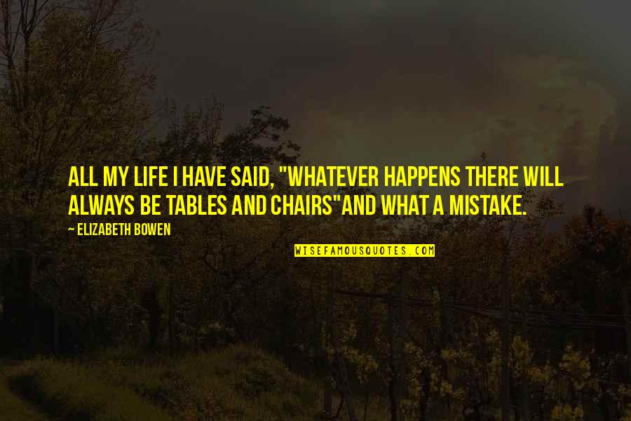 Whatever Happens Happens Quotes By Elizabeth Bowen: All my life I have said, "Whatever happens