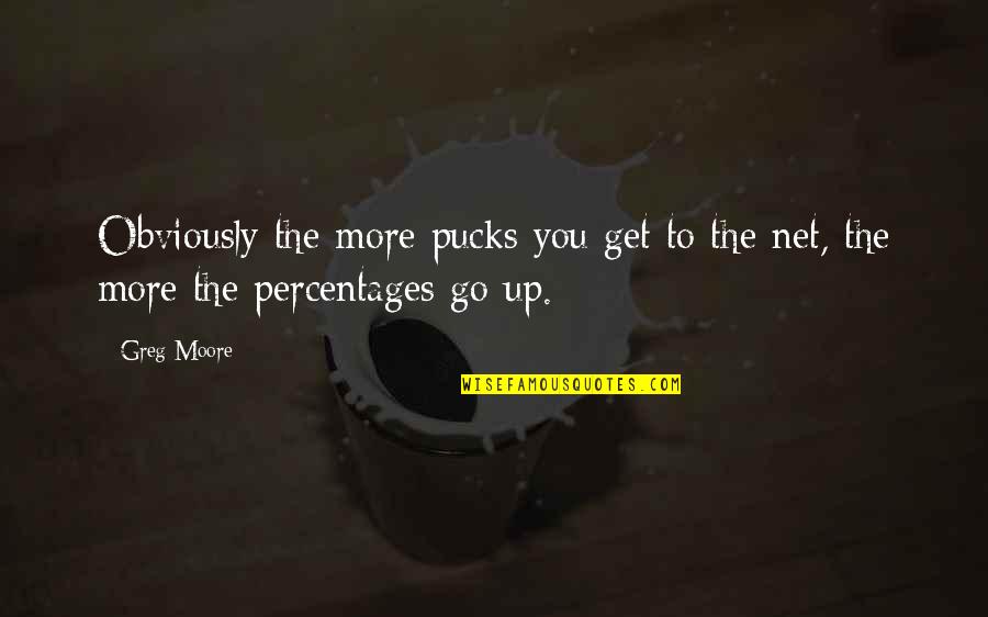 When You Can't Trust Your Boyfriend Quotes By Greg Moore: Obviously the more pucks you get to the