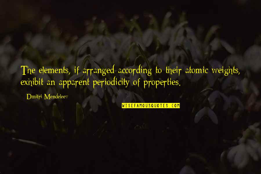 When Your Brother Cooks For You Quotes By Dmitri Mendeleev: The elements, if arranged according to their atomic When Your Brother Cooks For You Quotes By Dmitri Mendeleev: The elements, if arranged according to their atomic