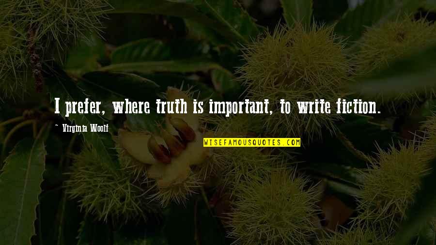 Where To Write Quotes By Virginia Woolf: I prefer, where truth is important, to write