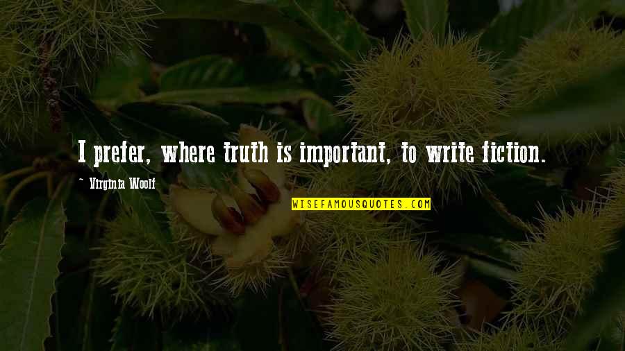 Where To Write Quotes By Virginia Woolf: I prefer, where truth is important, to write Where To Write Quotes By Virginia Woolf: I prefer, where truth is important, to write