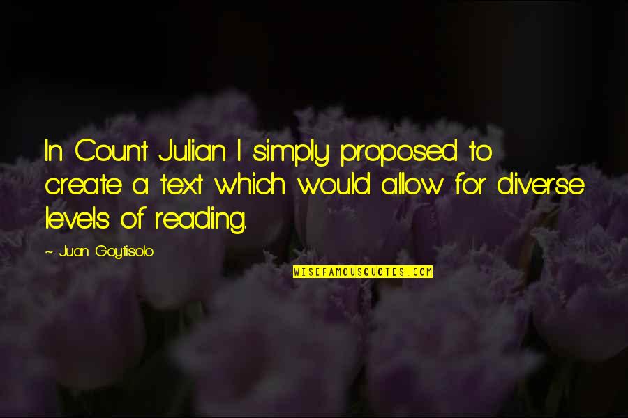 Which Would Quotes By Juan Goytisolo: In Count Julian I simply proposed to create