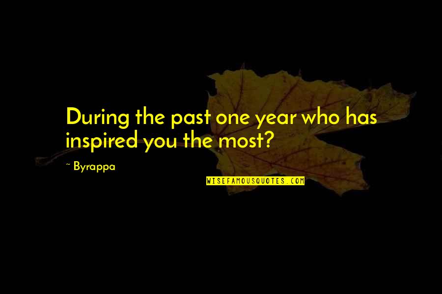 Who Has The Most Quotes By Byrappa: During the past one year who has inspired