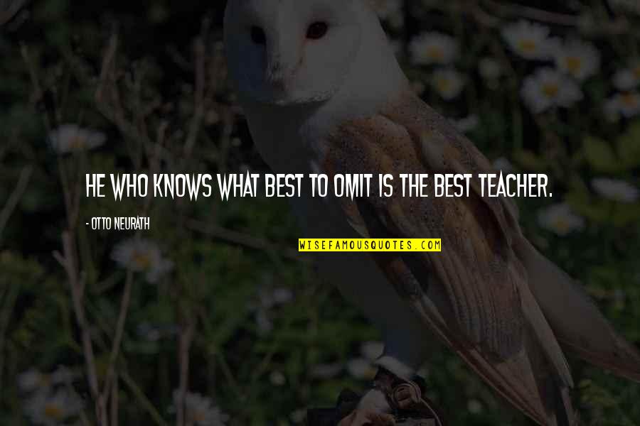 Who Is Teacher Quotes By Otto Neurath: He who knows what best to omit is