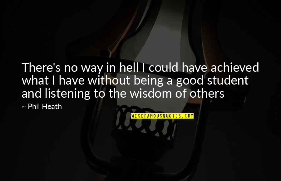 William Barclay Parsons Quotes By Phil Heath: There's no way in hell I could have William Barclay Parsons Quotes By Phil Heath: There's no way in hell I could have