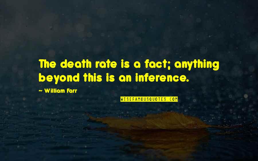 William Farr Quotes By William Farr: The death rate is a fact; anything beyond