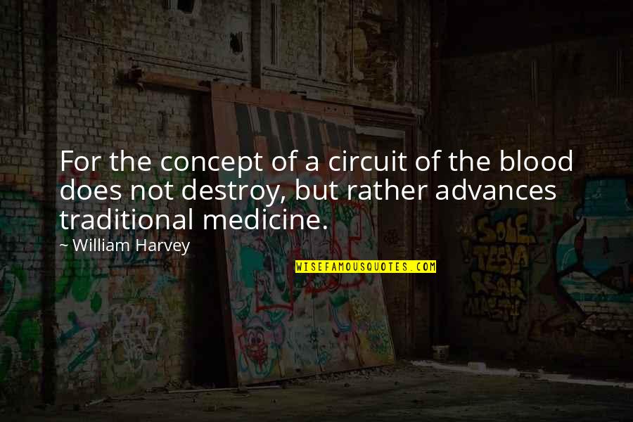 William Harvey Quotes By William Harvey: For the concept of a circuit of the