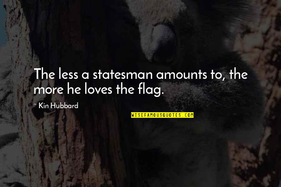 William Shakespeare Dark Quotes By Kin Hubbard: The less a statesman amounts to, the more