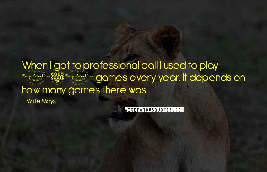 Willie Mays quotes: When I got to professional ball I used to play 150 games every year. It depends on how many games there was.