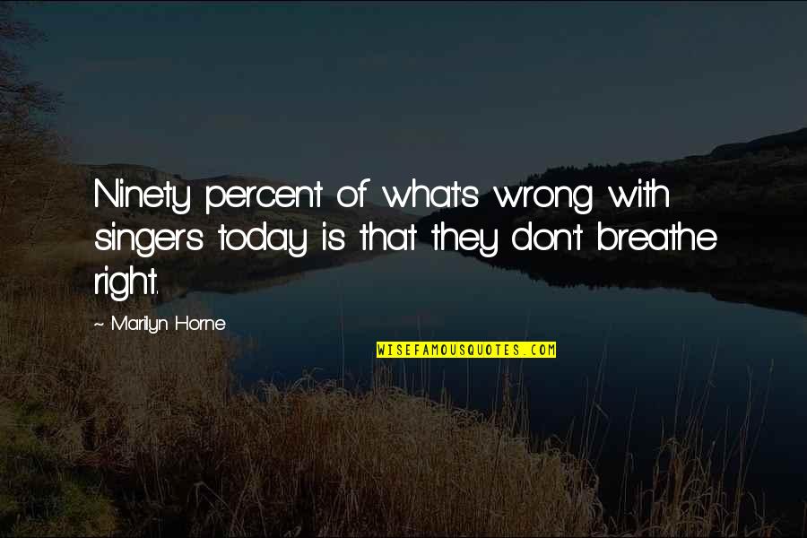 Willing Things To Happen Quotes By Marilyn Horne: Ninety percent of what's wrong with singers today