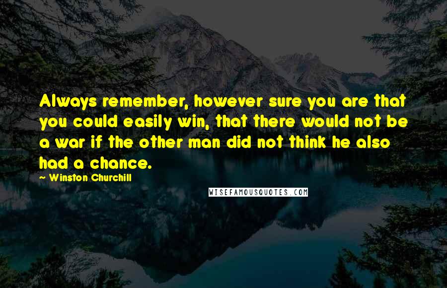 Winston Churchill quotes: Always remember, however sure you are that you could easily win, that there would not be a war if the other man did not think he also had a chance. Winston Churchill quotes: Always remember, however sure you are that you could easily win, that there would not be a war if the other man did not think he also had a chance.