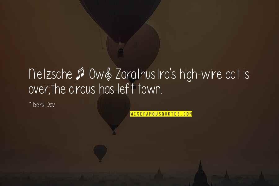 Wire Quotes By Beryl Dov: Nietzsche [10w] Zarathustra's high-wire act is over;the circus