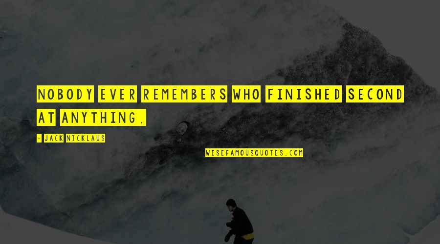 Wischmann Chewing Quotes By Jack Nicklaus: Nobody ever remembers who finished second at anything. Wischmann Chewing Quotes By Jack Nicklaus: Nobody ever remembers who finished second at anything.