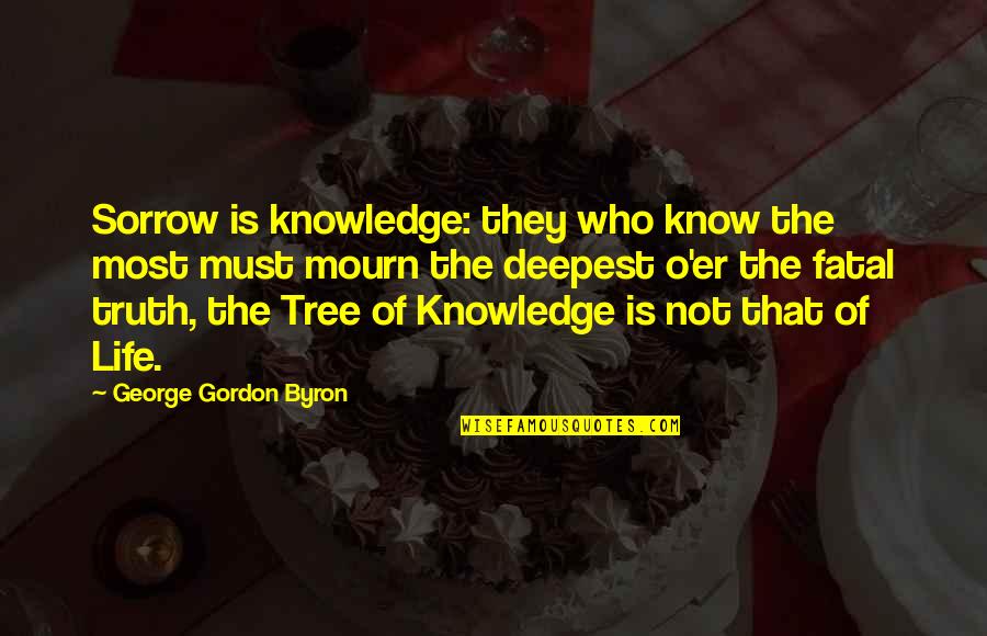 Wisdom Tree Quotes By George Gordon Byron: Sorrow is knowledge: they who know the most