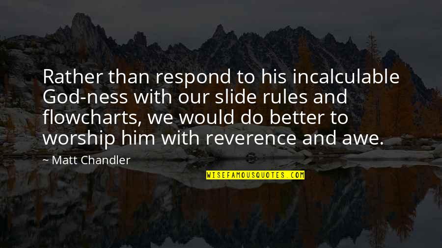 Wishing Happy Journey Quotes By Matt Chandler: Rather than respond to his incalculable God-ness with Wishing Happy Journey Quotes By Matt Chandler: Rather than respond to his incalculable God-ness with
