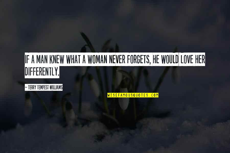 Wittmaack Mel Wittmaack Quotes By Terry Tempest Williams: If a man knew what a woman never Wittmaack Mel Wittmaack Quotes By Terry Tempest Williams: If a man knew what a woman never