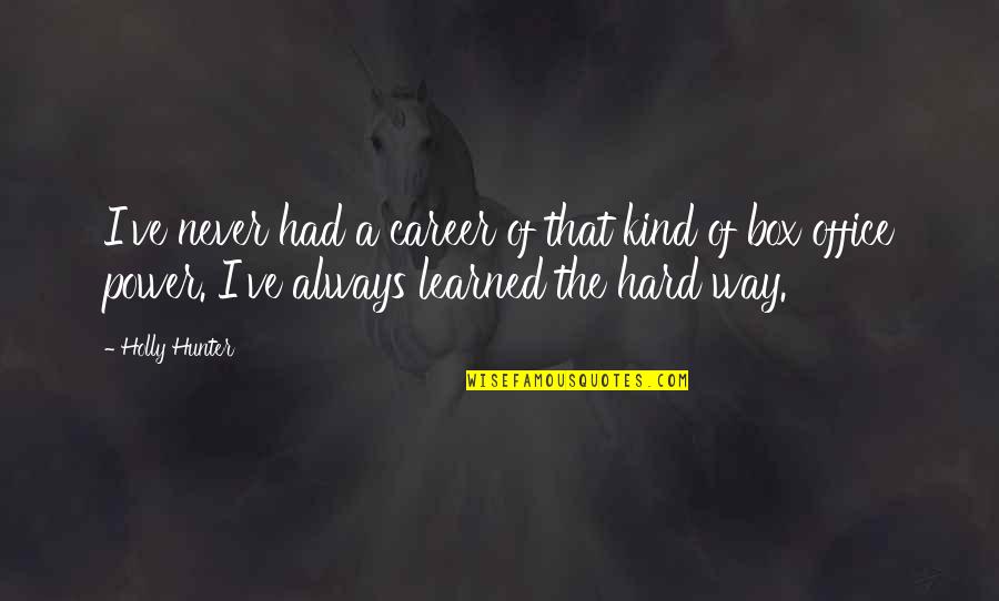 Wonderend Quotes By Holly Hunter: I've never had a career of that kind Wonderend Quotes By Holly Hunter: I've never had a career of that kind