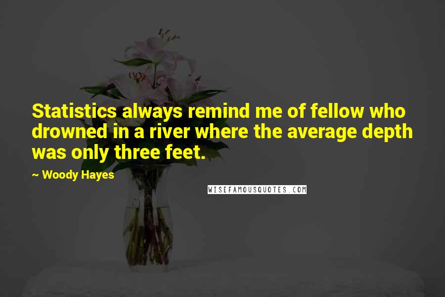 Woody Hayes quotes: Statistics always remind me of fellow who drowned in a river where the average depth was only three feet. Woody Hayes quotes: Statistics always remind me of fellow who drowned in a river where the average depth was only three feet.