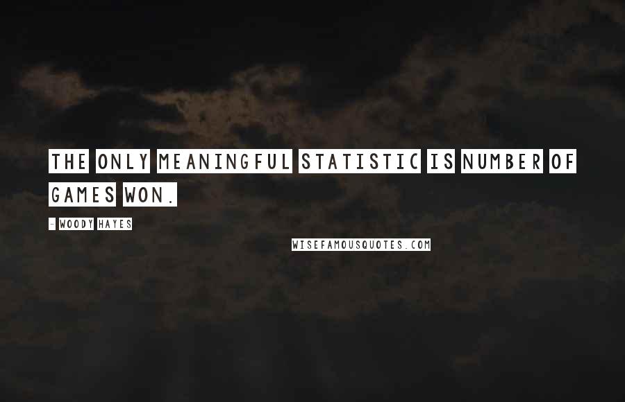 Woody Hayes quotes: The only meaningful statistic is number of games won.