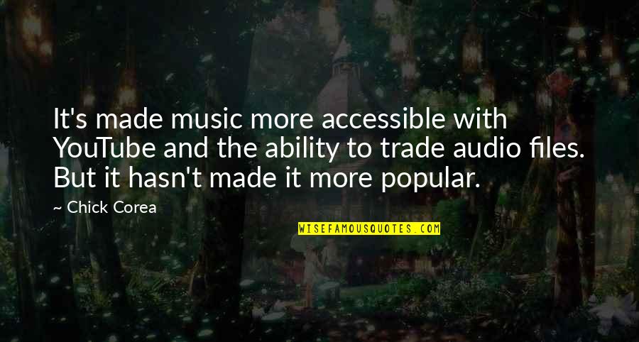 Word Unique Quotes By Chick Corea: It's made music more accessible with YouTube and