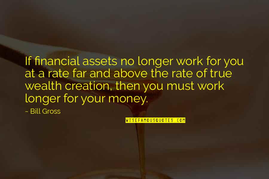 Work Rate Quotes By Bill Gross: If financial assets no longer work for you