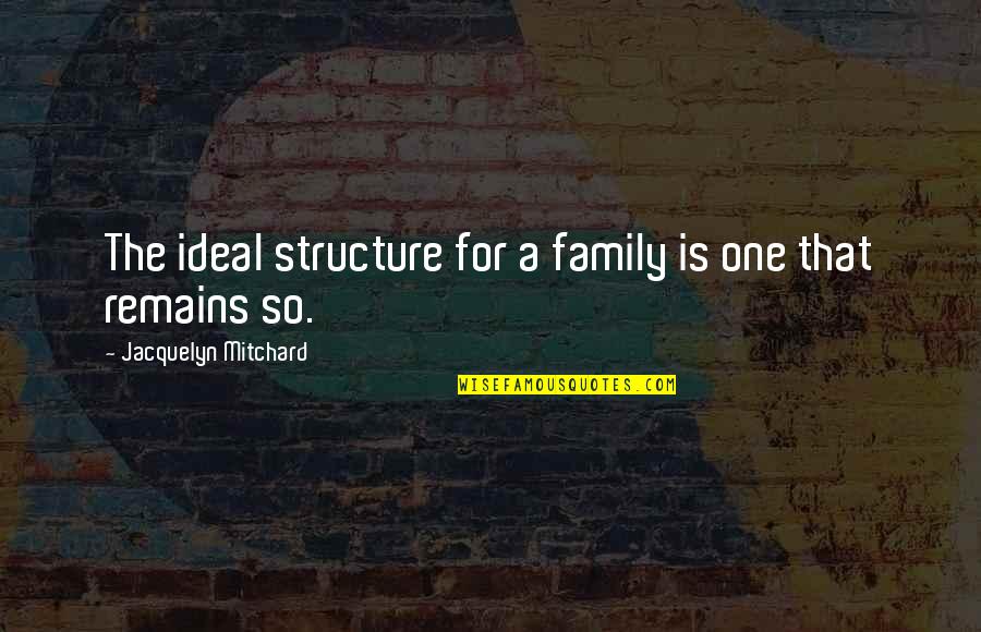 Work Smarter Not Harder Quotes By Jacquelyn Mitchard: The ideal structure for a family is one