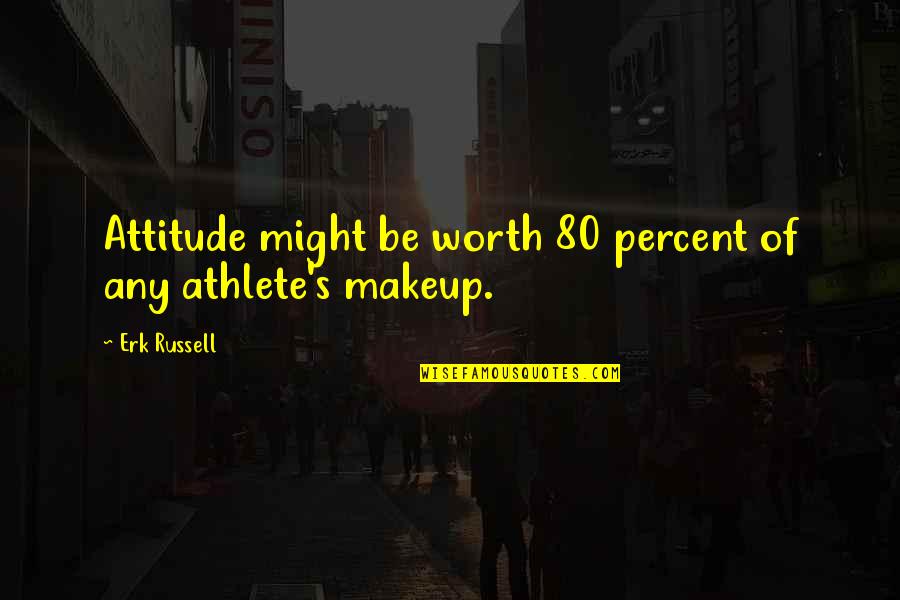 Worth's Quotes By Erk Russell: Attitude might be worth 80 percent of any