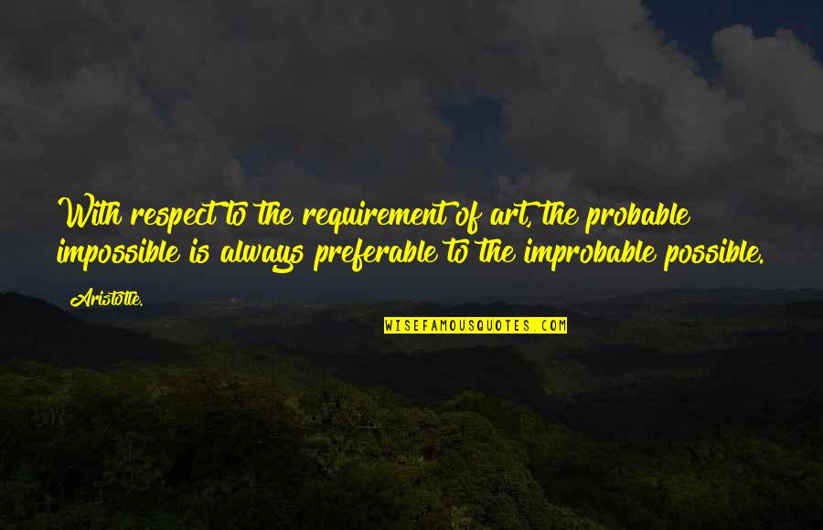 Wrestling Yearbook Quotes By Aristotle.: With respect to the requirement of art, the Wrestling Yearbook Quotes By Aristotle.: With respect to the requirement of art, the