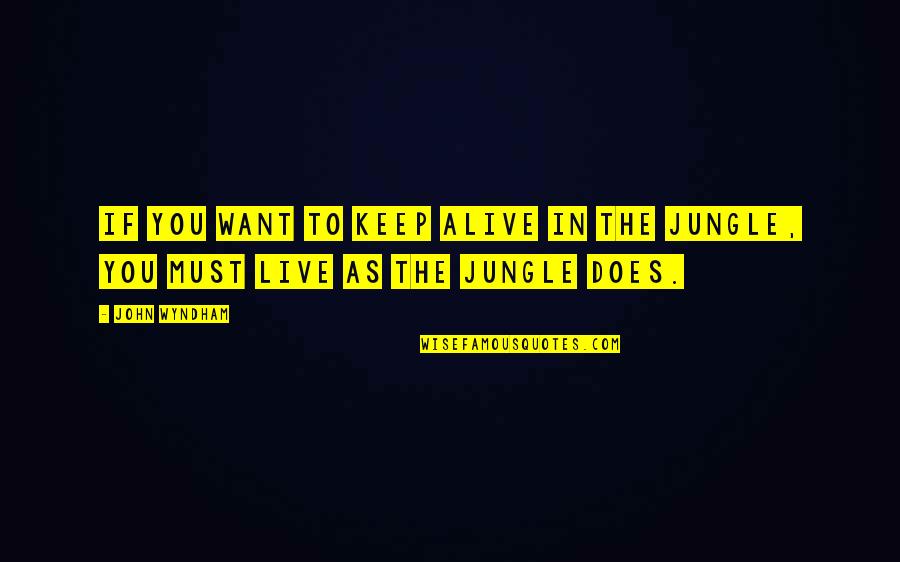 Writer S Skill Quotes By John Wyndham: If you want to keep alive in the