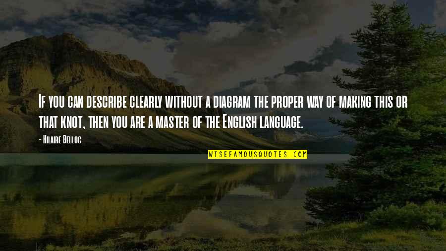 Writing Clearly Quotes By Hilaire Belloc: If you can describe clearly without a diagram