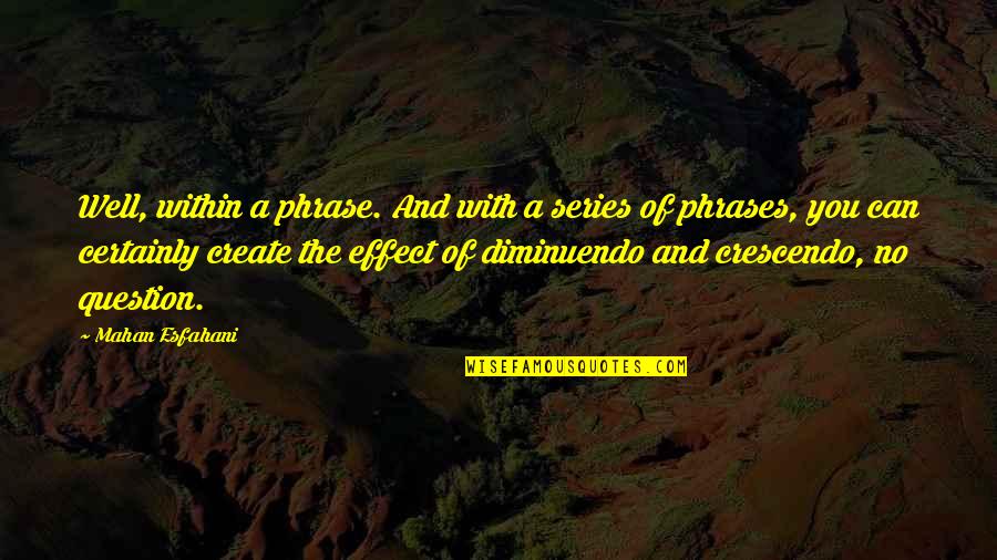 Writing Lead Ins To Quotes By Mahan Esfahani: Well, within a phrase. And with a series Writing Lead Ins To Quotes By Mahan Esfahani: Well, within a phrase. And with a series