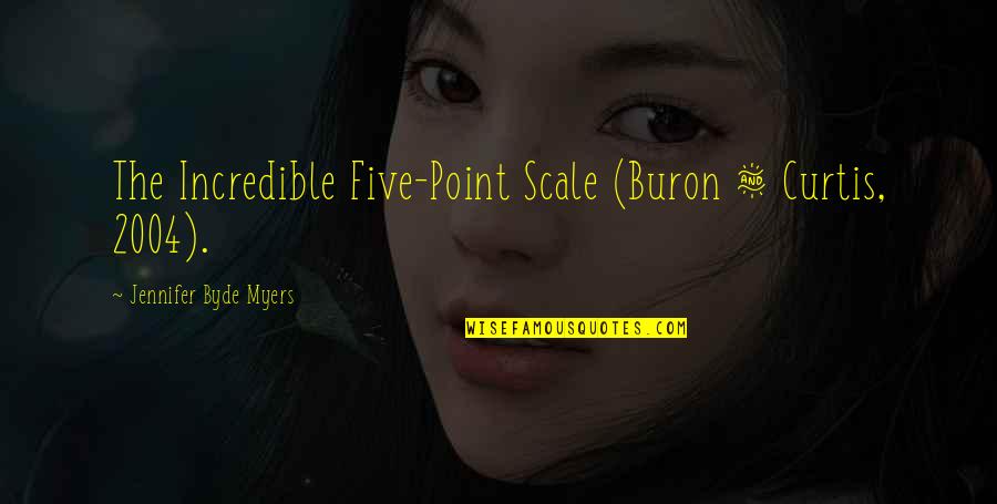 Wycliff Brut Quotes By Jennifer Byde Myers: The Incredible Five-Point Scale (Buron & Curtis, 2004). Wycliff Brut Quotes By Jennifer Byde Myers: The Incredible Five-Point Scale (Buron & Curtis, 2004).