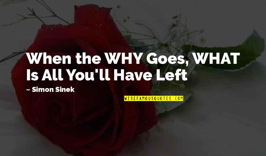Yessss Meme Quotes By Simon Sinek: When the WHY Goes, WHAT Is All You'll Yessss Meme Quotes By Simon Sinek: When the WHY Goes, WHAT Is All You'll