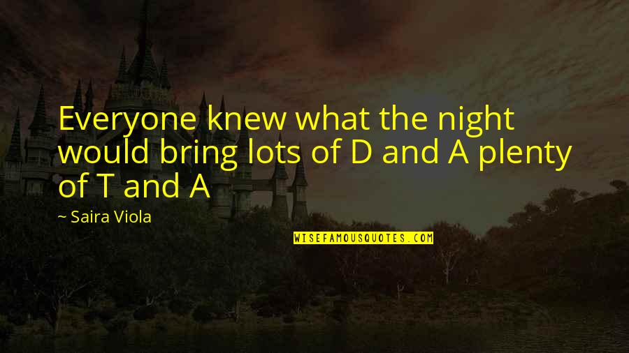 Yifu Zhang Quotes By Saira Viola: Everyone knew what the night would bring lots